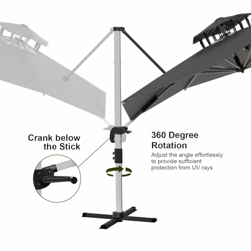 Parasol rotatif à 360 degrés avec manivelle.