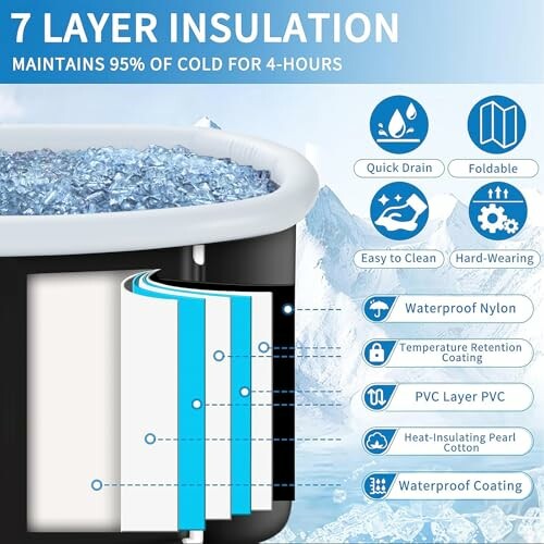 Diagramme d'isolation à 7 couches pour une piscine gonflable