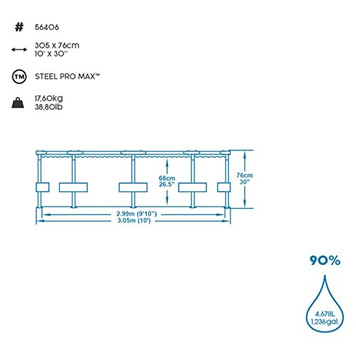 Schéma avec dimensions d'une piscine hors-sol.