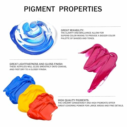 Propriétés des pigments acryliques avec des couleurs vives et informations sur la mixabilité.