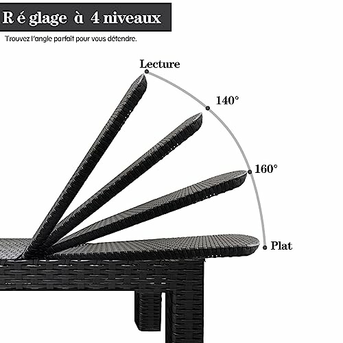 Chaise réglable à quatre niveaux avec angles différents.