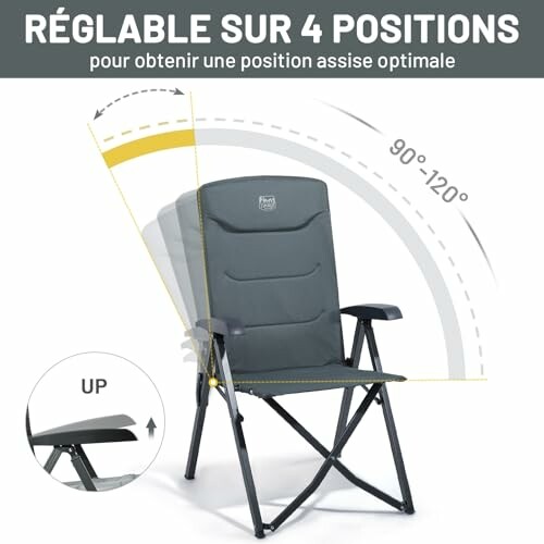 Chaise réglable avec quatre positions d'inclinaison.