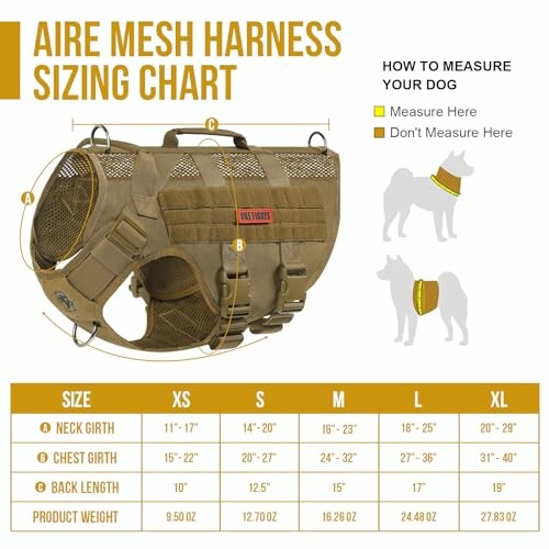 Tableau des tailles pour harnais en maille Aire avec instructions de mesure pour chiens.