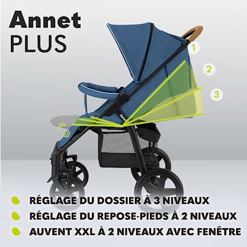 Poussette Annet Plus avec réglages multiples.