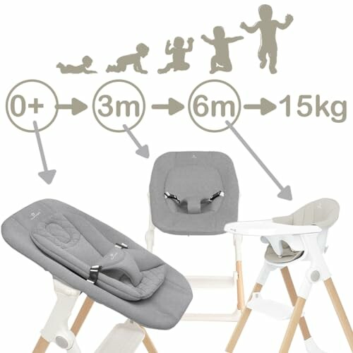 Chaise haute évolutive pour bébé de 0 à 15 kg