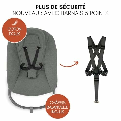 Siège bébé avec harnais de sécurité à cinq points.