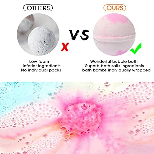 Comparaison des bombes de bain, autres contre les nôtres.