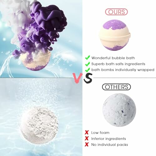 Comparaison de bombes de bain avec des ingrédients de qualité.