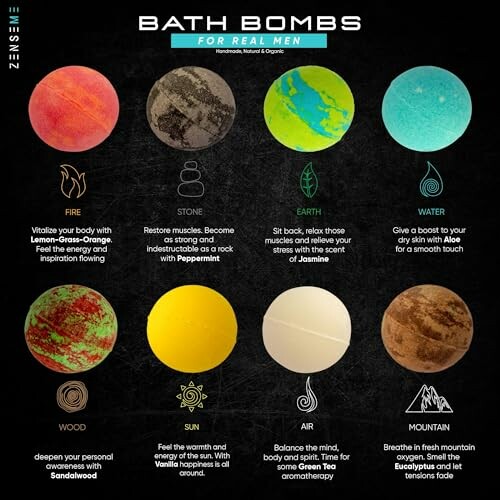 Ensemble de bombes de bain pour hommes avec différentes senteurs.