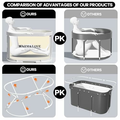 Comparaison des baignoires avec avantages de notre produit.