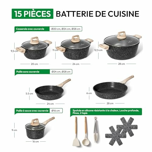 JUST PERFECTO Batterie de Cuisine