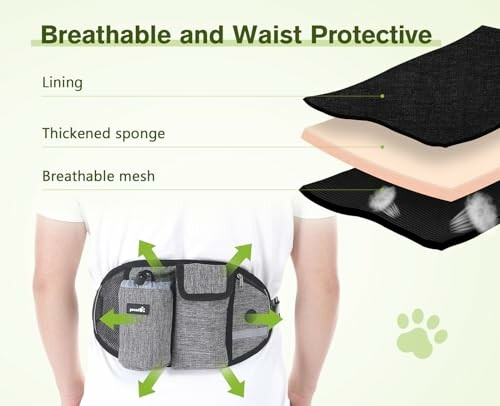 Sac de taille respirant et protecteur avec poche pour téléphone.