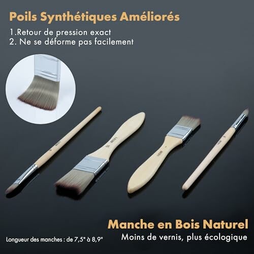 Brosses à peinture avec poils synthétiques et manches en bois naturel.