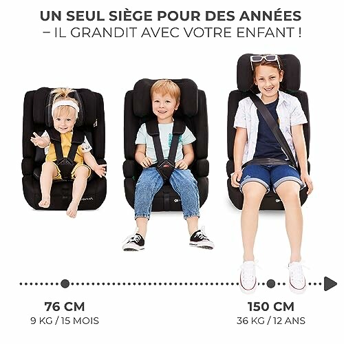 Trois enfants dans un siège auto évolutif.