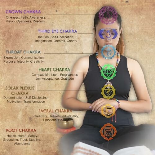 Femme méditant avec illustration des chakras