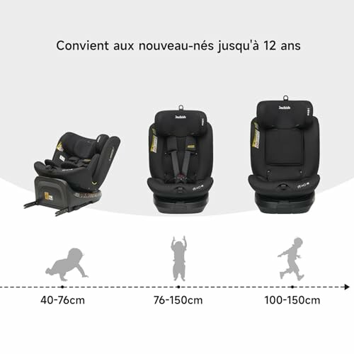 Siège auto évolutif pour enfants de 40 à 150 cm