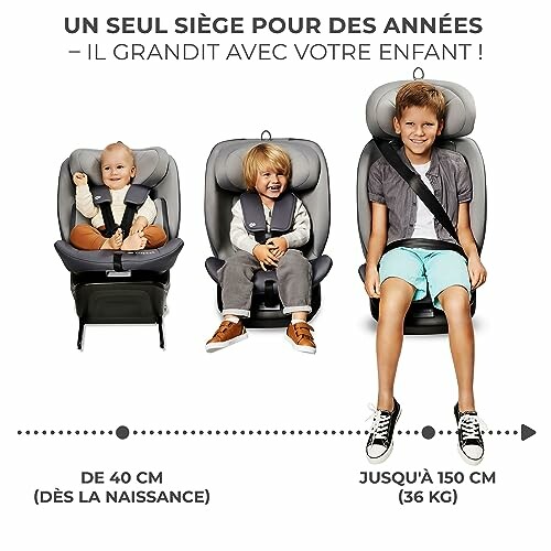 Trois sièges auto pour enfants de différents âges.