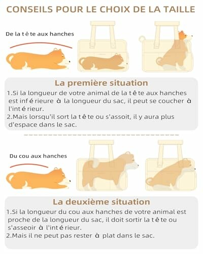 Guide pour choisir la taille du sac pour animaux.