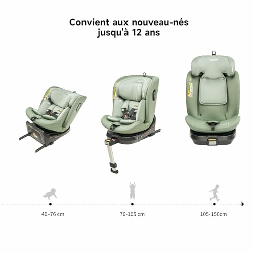 Siège auto convertible pour enfants de 0 à 12 ans.