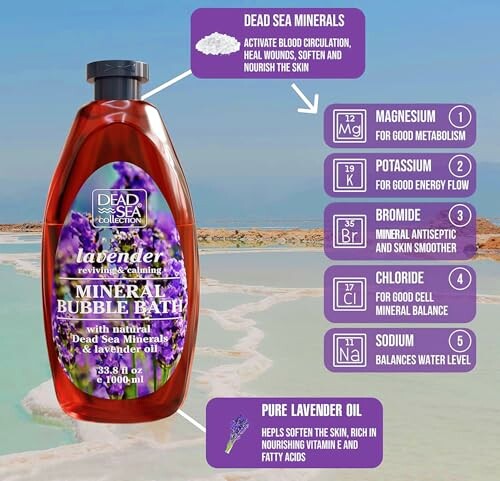 Bain Moussant à la Lavande