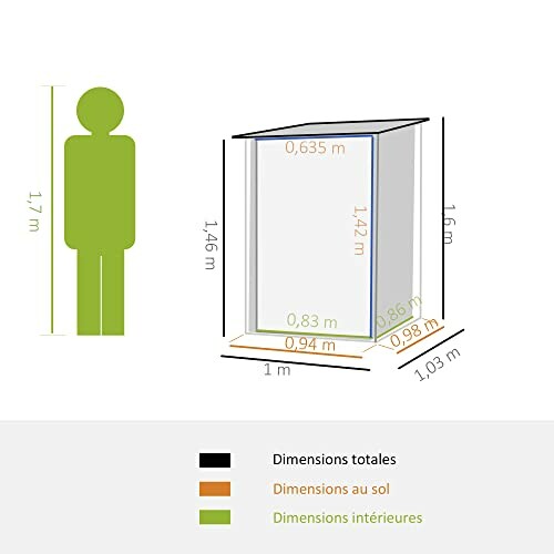 Diagramme comparant les dimensions d'un objet avec une silhouette humaine.