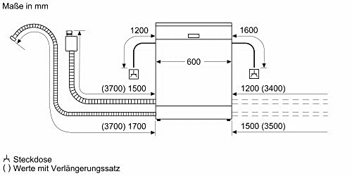 Schéma d'installation du lave-vaisselle avec mesures.