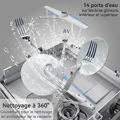 Illustration du nettoyage à 360° dans un lave-vaisselle avec jets d'eau.