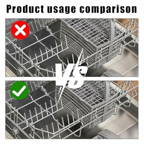 Comparaison de l'utilisation du lave-vaisselle avec des symboles correct et incorrect.