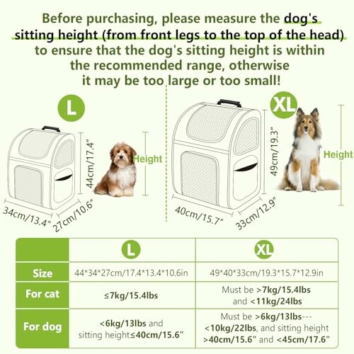 Guide de taille pour transporteur de chien