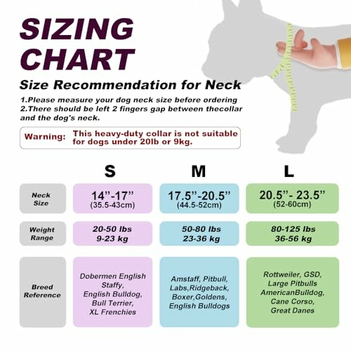Tableau des tailles de colliers pour chiens avec recommandations de taille et poids.