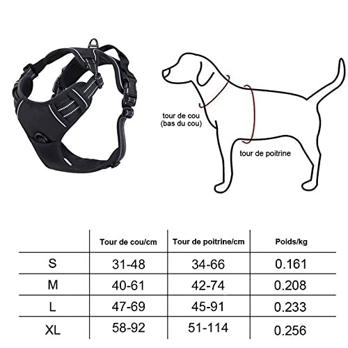 Guide des tailles pour harnais de chien avec illustration.