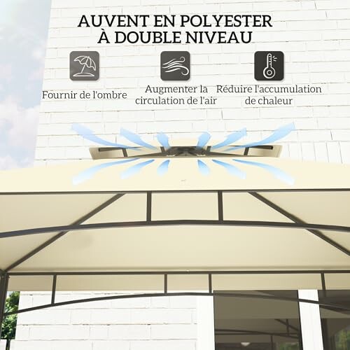 Auvent en polyester à double niveau avec illustrations des avantages.