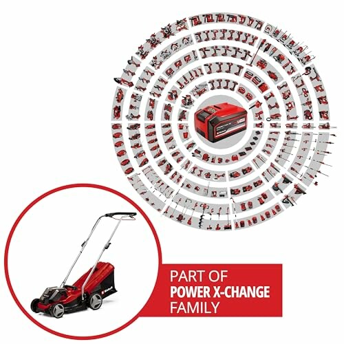 Gamme d'outils Einhell Power X-Change