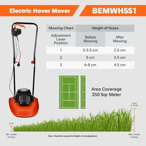 Tableau de tonte pour la tondeuse électrique BEMWH551