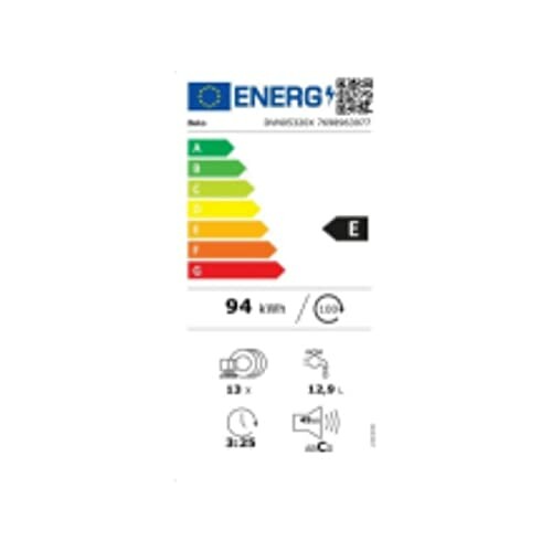 Étiquette d'efficacité énergétique avec classement E