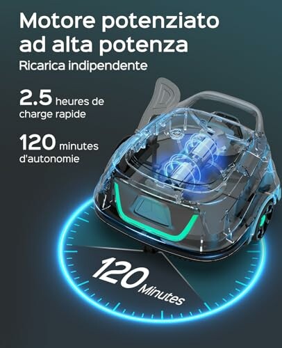 Robot Piscine A1