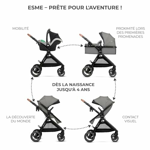 Configurations de la poussette Esme pour différentes étapes de l'enfance.