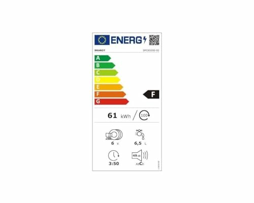 Étiquette énergétique de l'UE avec classification F