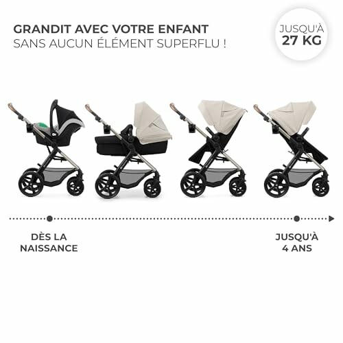 Poussette évolutive pour enfants de la naissance à 4 ans.