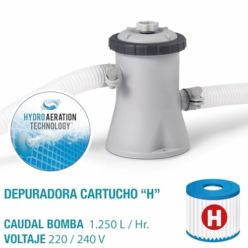 Filtre à cartouche avec technologie d'hydroaération