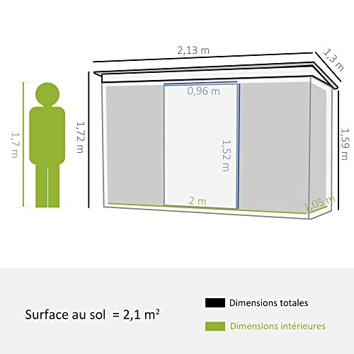 Dimensions d'un abri de jardin avec comparaison de taille humaine.