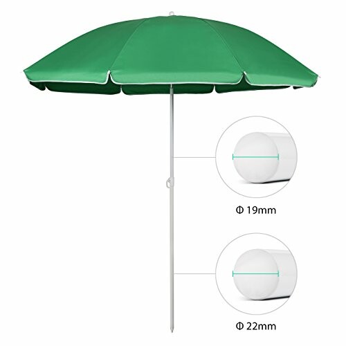 Parasol vert avec détails des dimensions du mât.