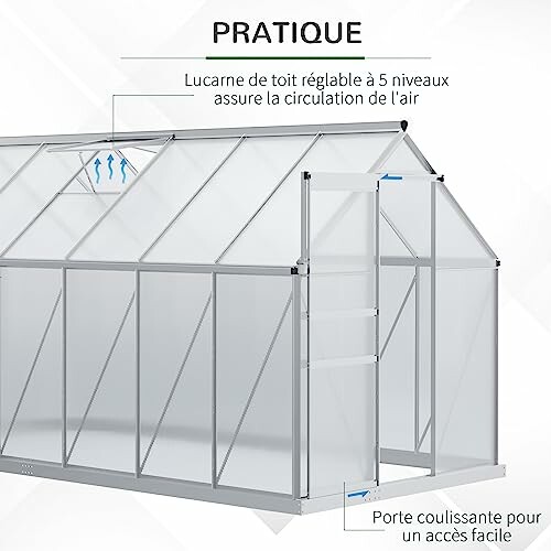 Serre avec lucarne de toit réglable pour circulation d'air.