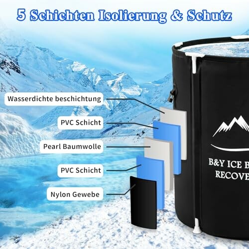 Schéma des couches d'isolation pour un bain de glace.