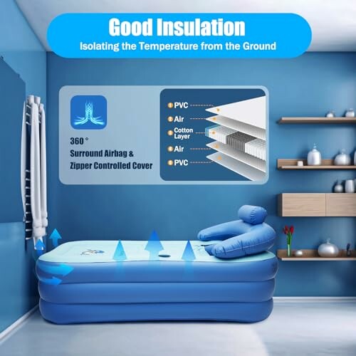 Matelas gonflable avec isolation thermique et coussin.