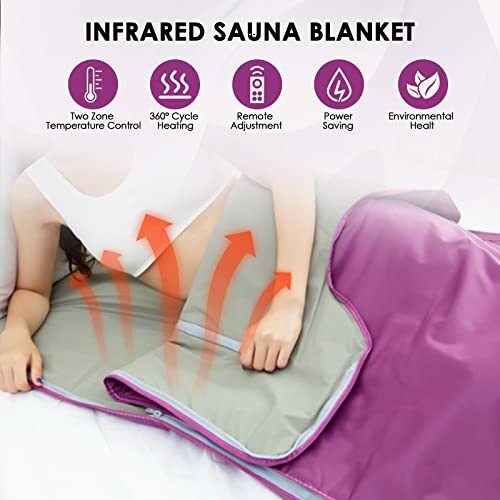 Femme utilisant une couverture sauna infrarouge avec contrôle de température.