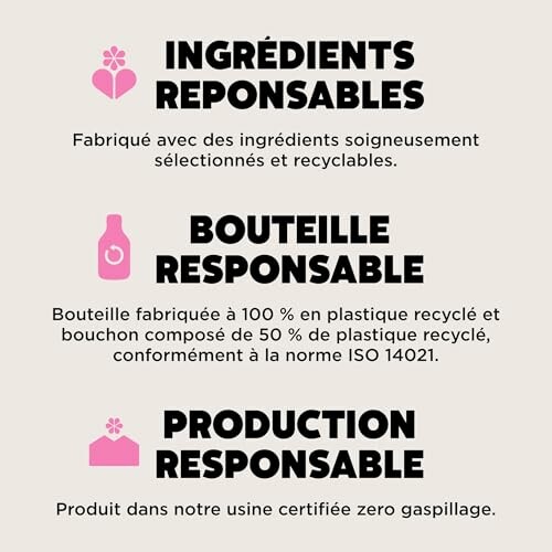Informations sur les ingrédients, la bouteille et la production responsables d'un produit.