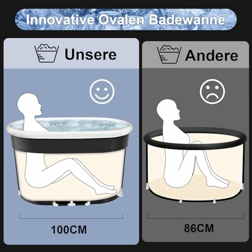 Comparaison entre une baignoire ovale innovante et une autre.