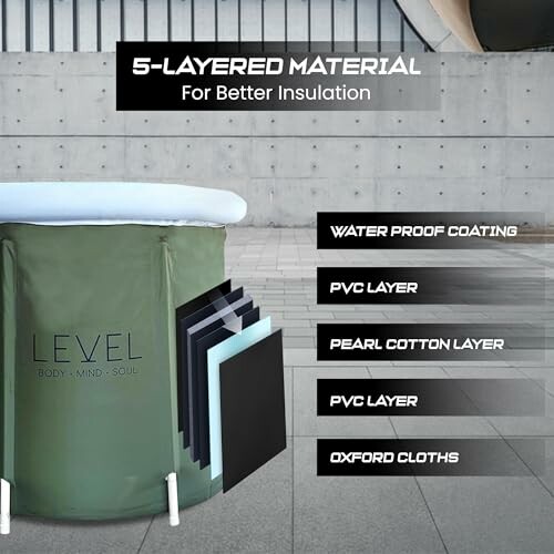 Matériau à cinq couches pour une meilleure isolation.