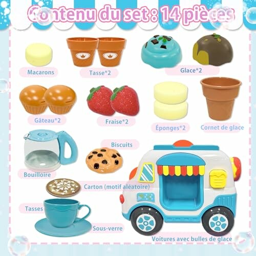 Ensemble de jouets alimentaires pour enfants avec divers desserts et boissons.